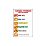 Colour-Coded Cutting Boards Rigid Sign