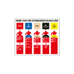 250X300mm Know Your Fire Extinguisher Colour Code