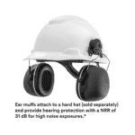 3M™ PELTOR™ X5P3 Helmet-Mounted Ear Defenders - Image 2