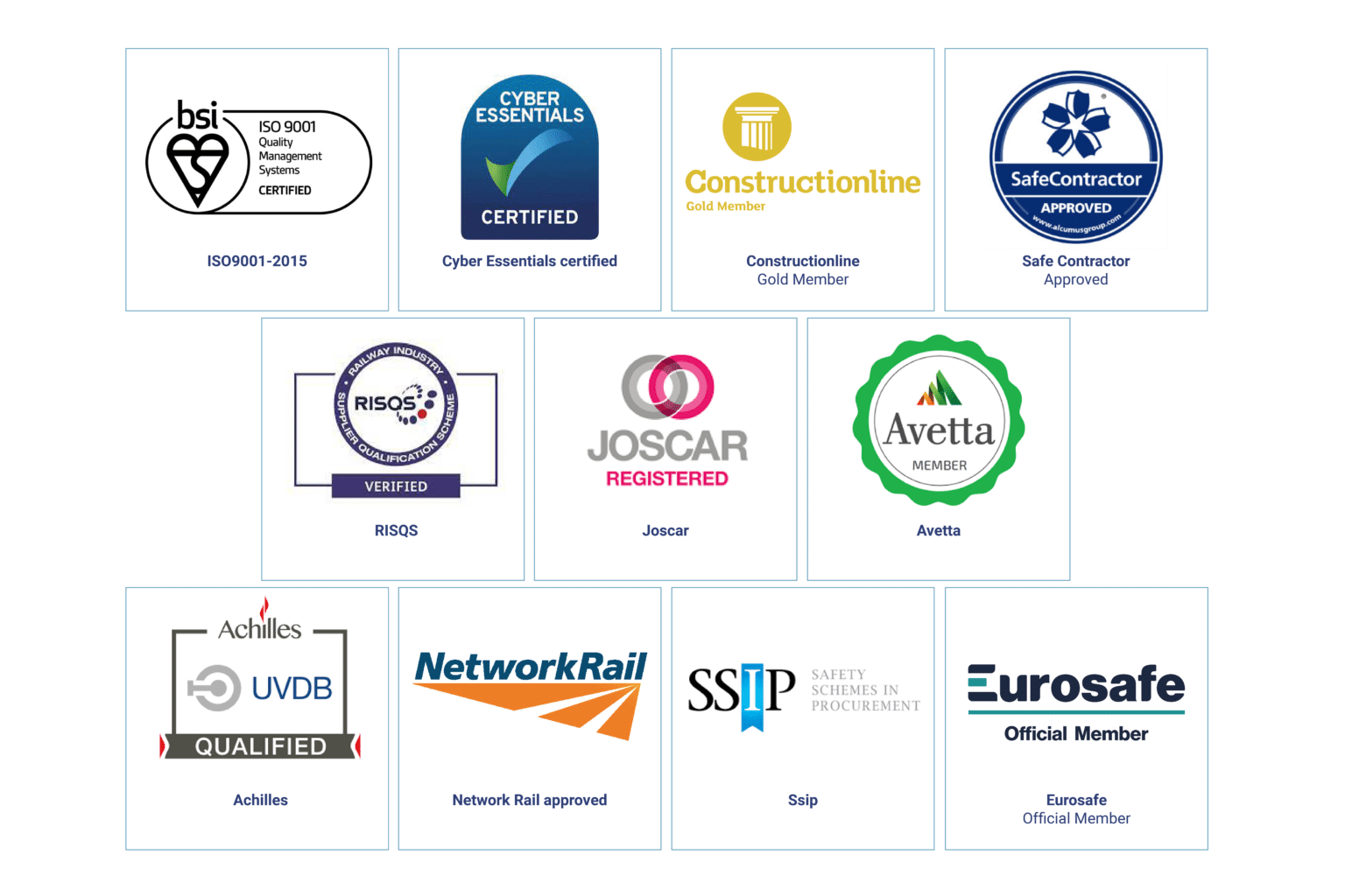 Accreditations Selectequip